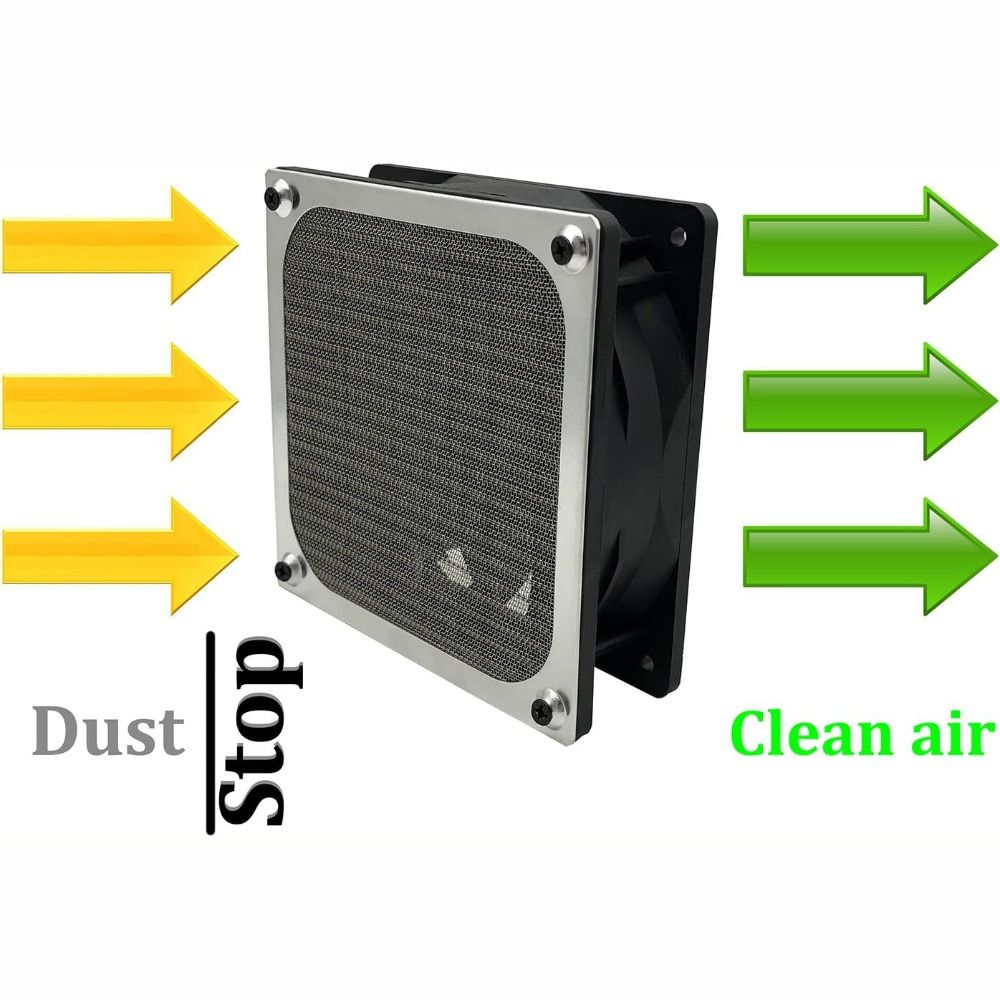 Protective Cover Anti Rust Com - Dust Filter Pc recension och pris